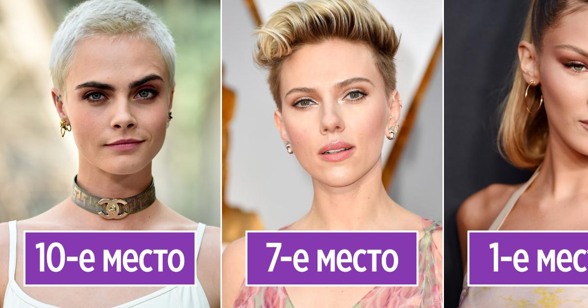 Стандарты красоты согласно науке: звезды с идеальными лицами